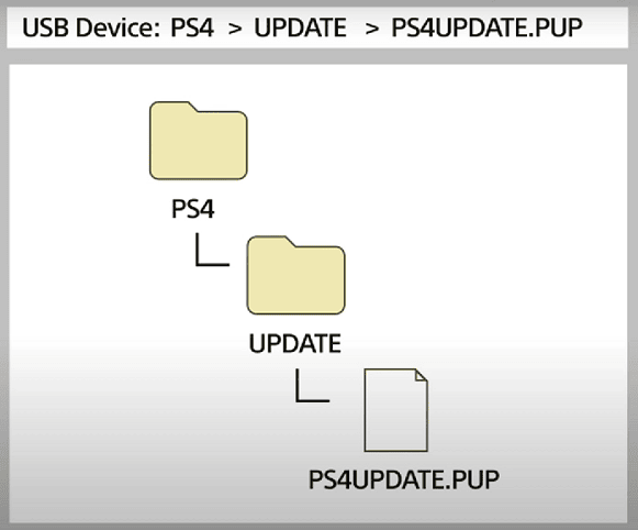 نرم-افزار-Official-Firmwares